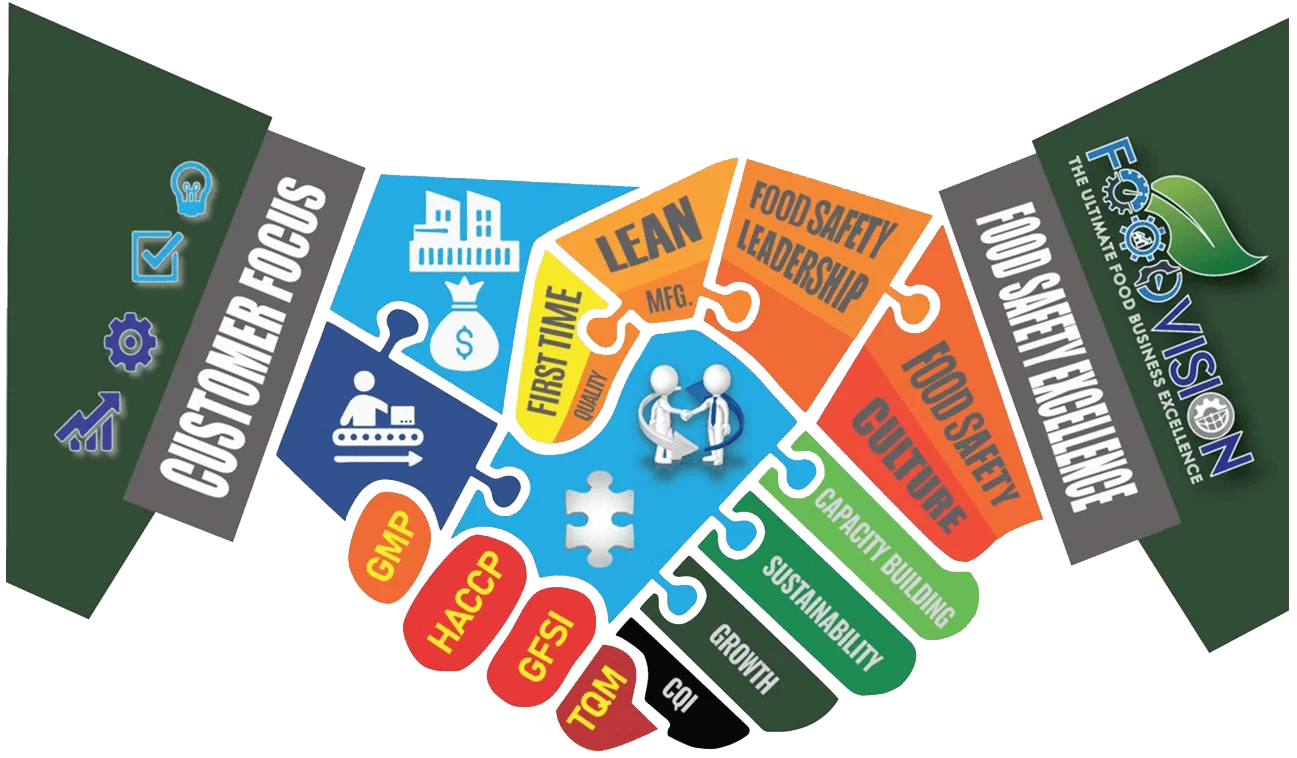 Who We Are - VisPro Team