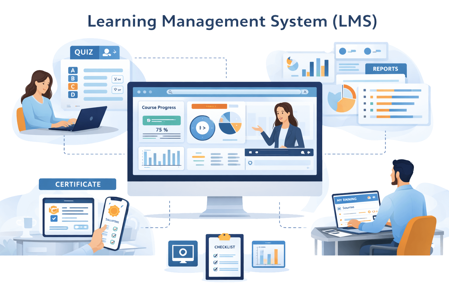 Learning Management System (LMS) dashboard and features overview.